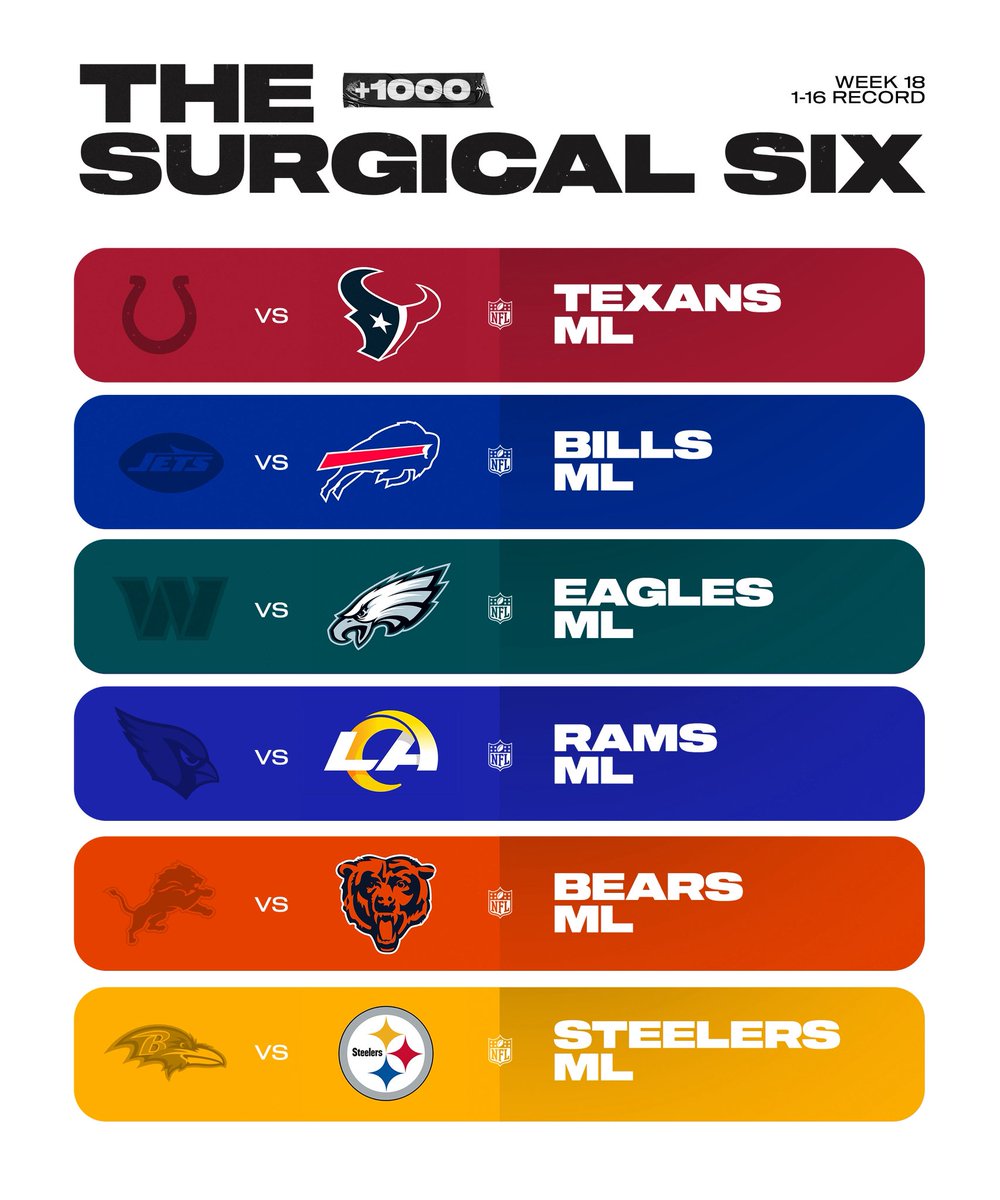 Trent Attyah tweet media