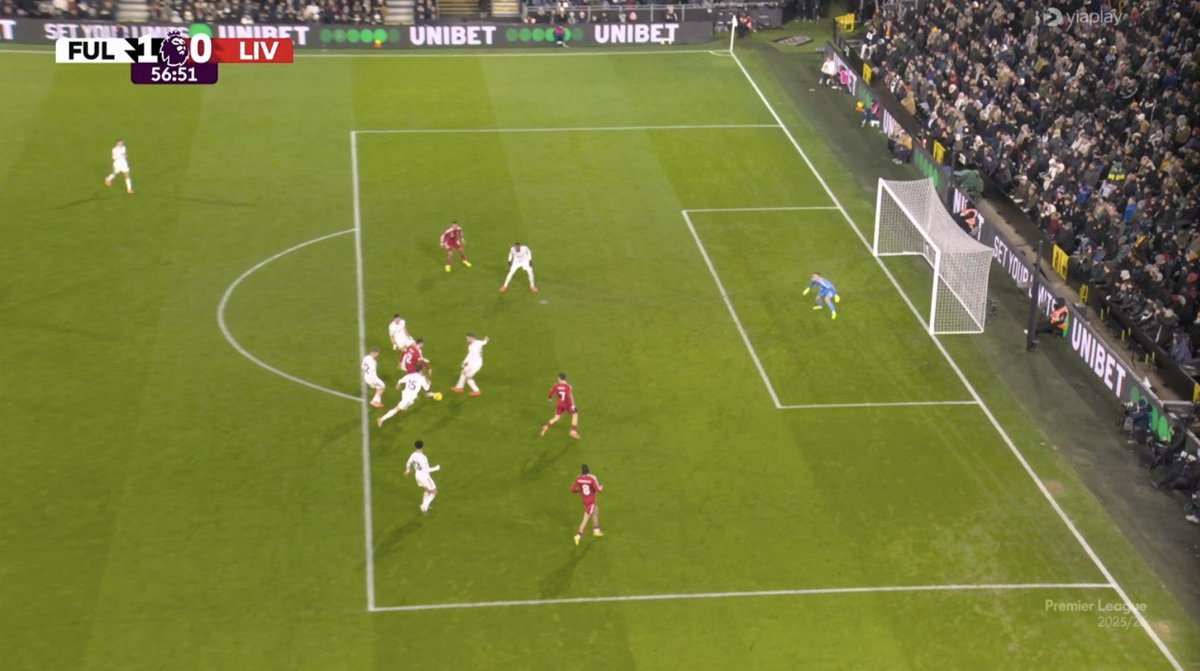 molecarhe's tweet photo. @FabrizioRomano Clearly offside https://t.co/oBQpHIAHCx