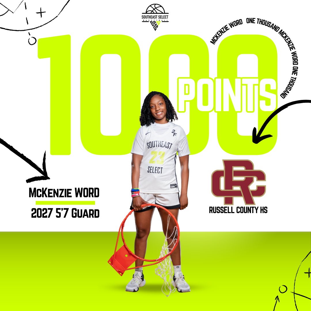 Southeast Select tweet media