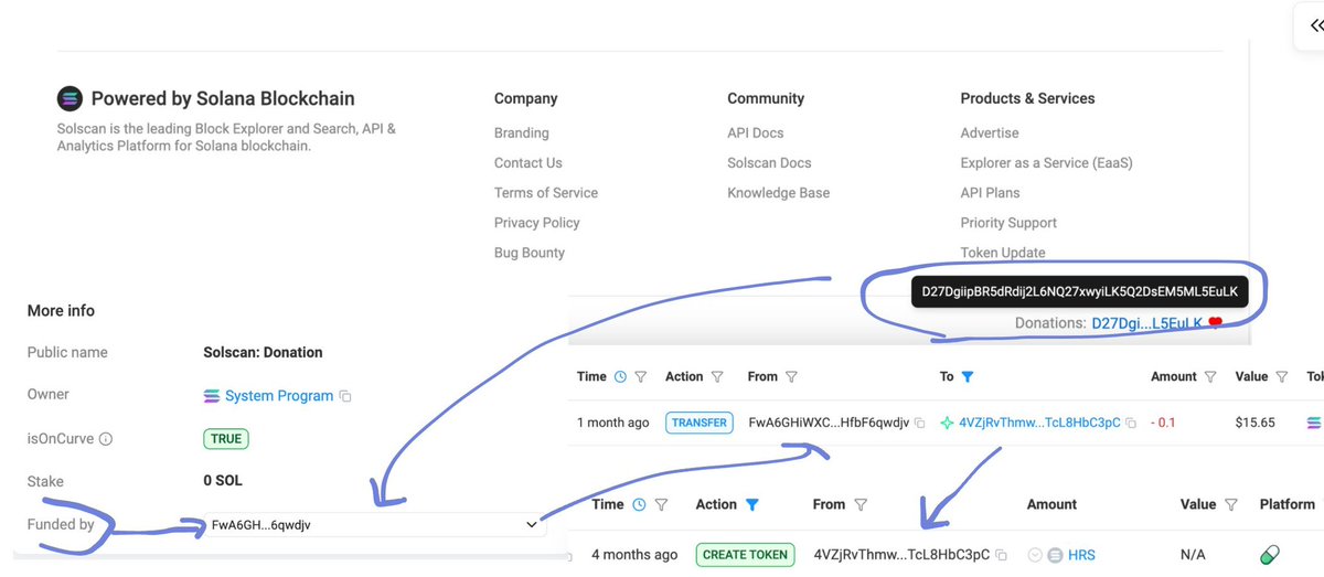 On-chain information just tell the truth

Solscan.io launched a token name Horse and it must be the runner for 2026 (a year of Horse)

1. You can find <a href="/solscanofficial/">Solscan</a> wallet at the bottom of the official website:
D27DgiipBR5dRdij2L6NQ27xwyiLK5Q2DsEM5ML5EuLK

2.