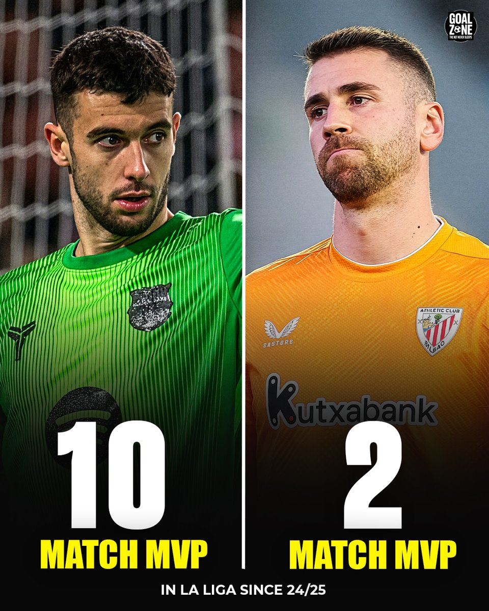 🚨| Joan García has won 10 La Liga MVPs since last season, including vs Real Madrid and Atlético.😳
