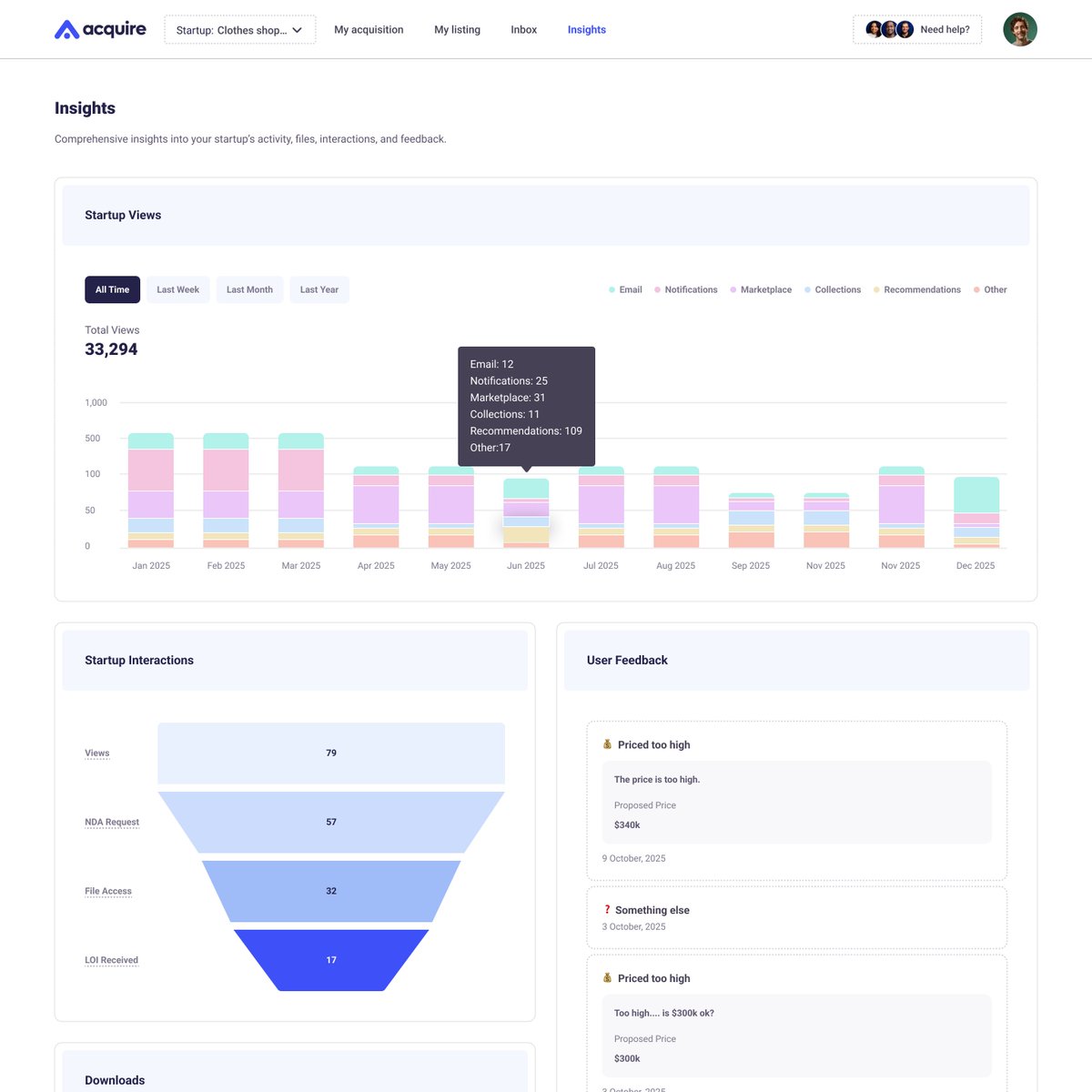 Andrew Gazdecki tweet media
