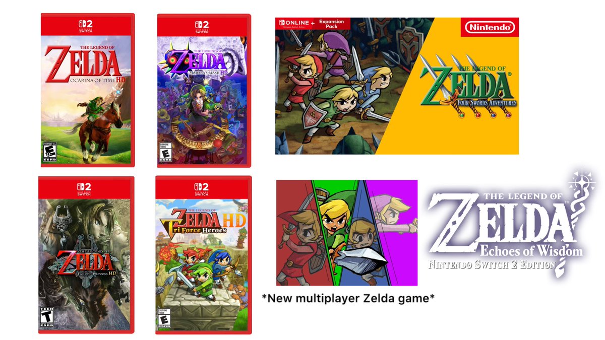 Zelda 40th anniversary wishlist