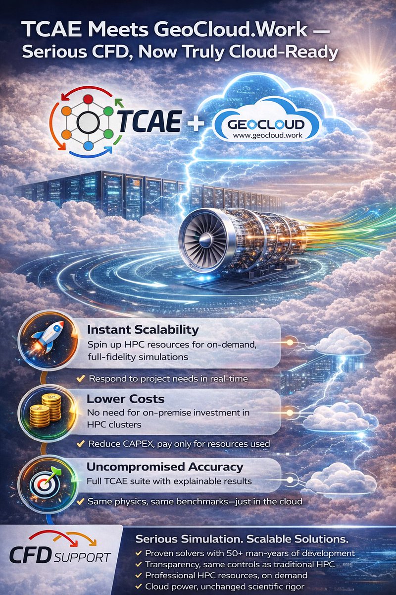 CFDSUPPORT's tweet photo. Why serious CFD teams use the cloud — without shortcuts ☁️⚙️
TCAE on https://t.co/5m6rIfQ8Ug delivers real, validated CFD with full solver control.
Same physics. Same credibility. Just scalable HPC.
👉 https://t.co/cmBOIPUhRo
#TCAE #CloudHPC #ExpertCFD #NoBlackBox https://t.co/xzH35lrxIP