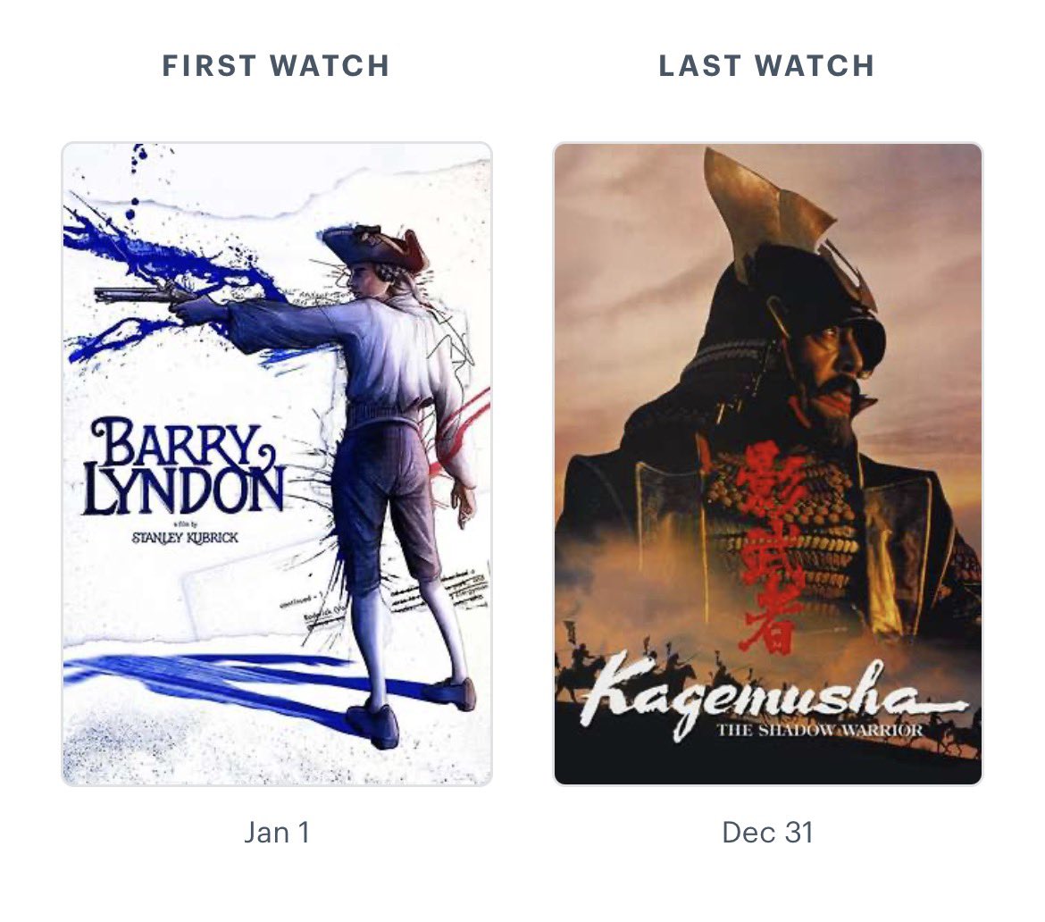 OLIMPUS MAXIMUS (@ochoymediogama) on Twitter photo 