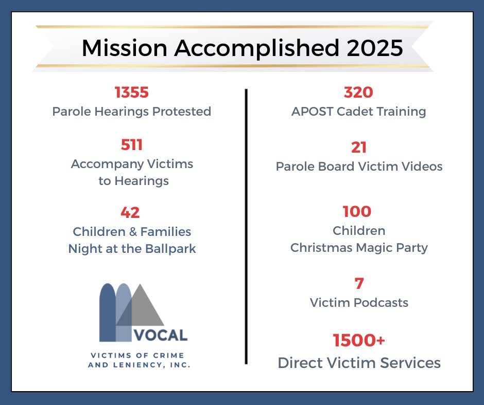 We met some goals in 2025 - We have exciting plans for 2026! Follow us at vocalonline.org