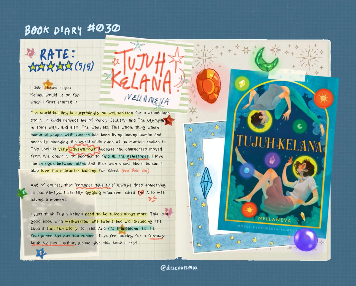 AYO SEMUANYA BACA TUJUH KELANAAAA 🥹🫶🏻⭐💎 so so so fun!!!