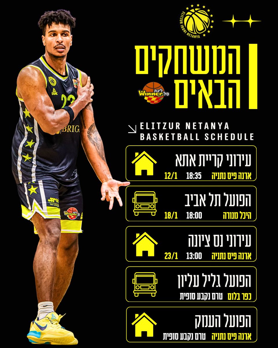 ELITZUR_NETANYA tweet media