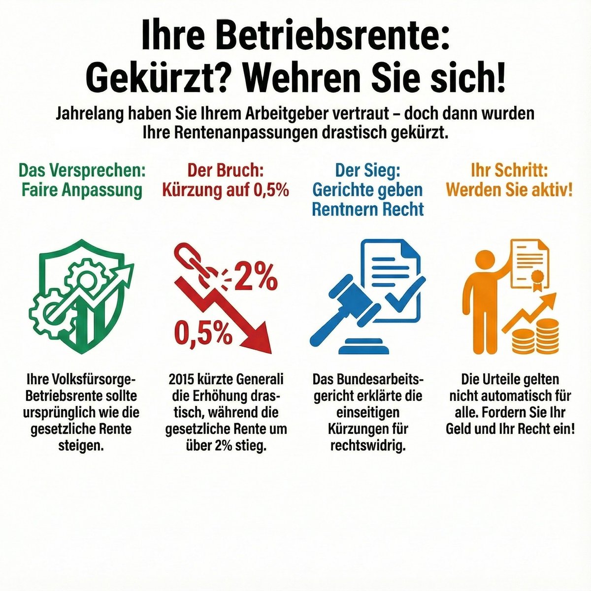 Mehr auf keinesorge.org