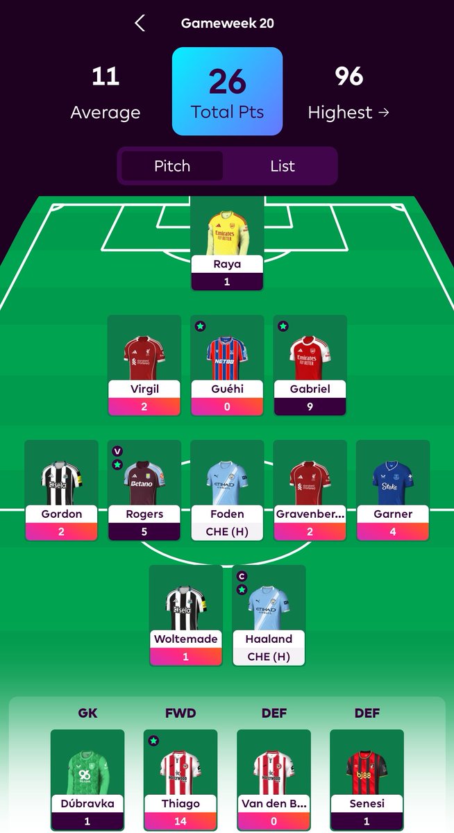 fantasyfella tweet media