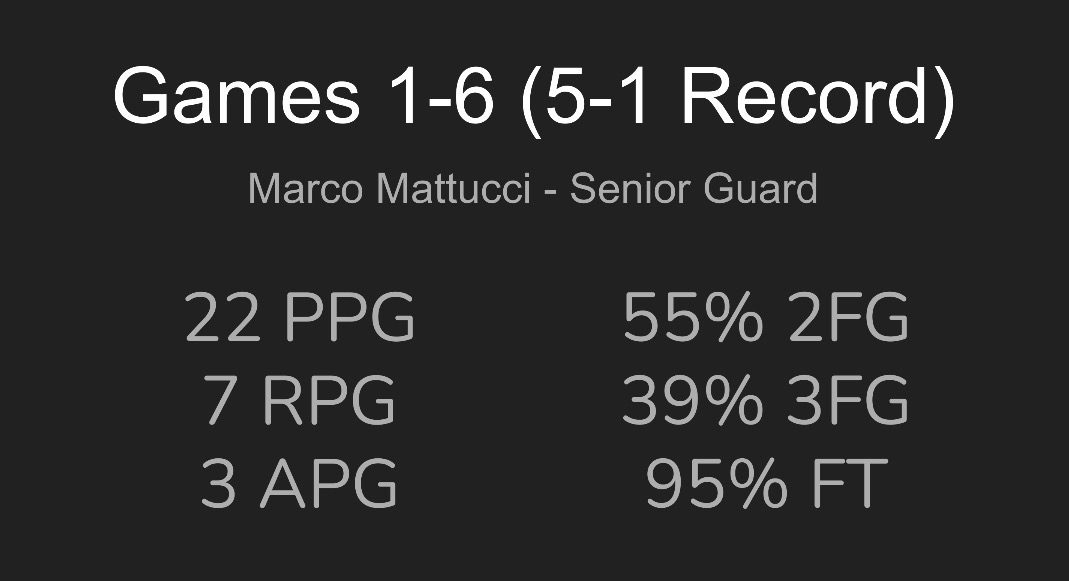 Marco Mattucci tweet media