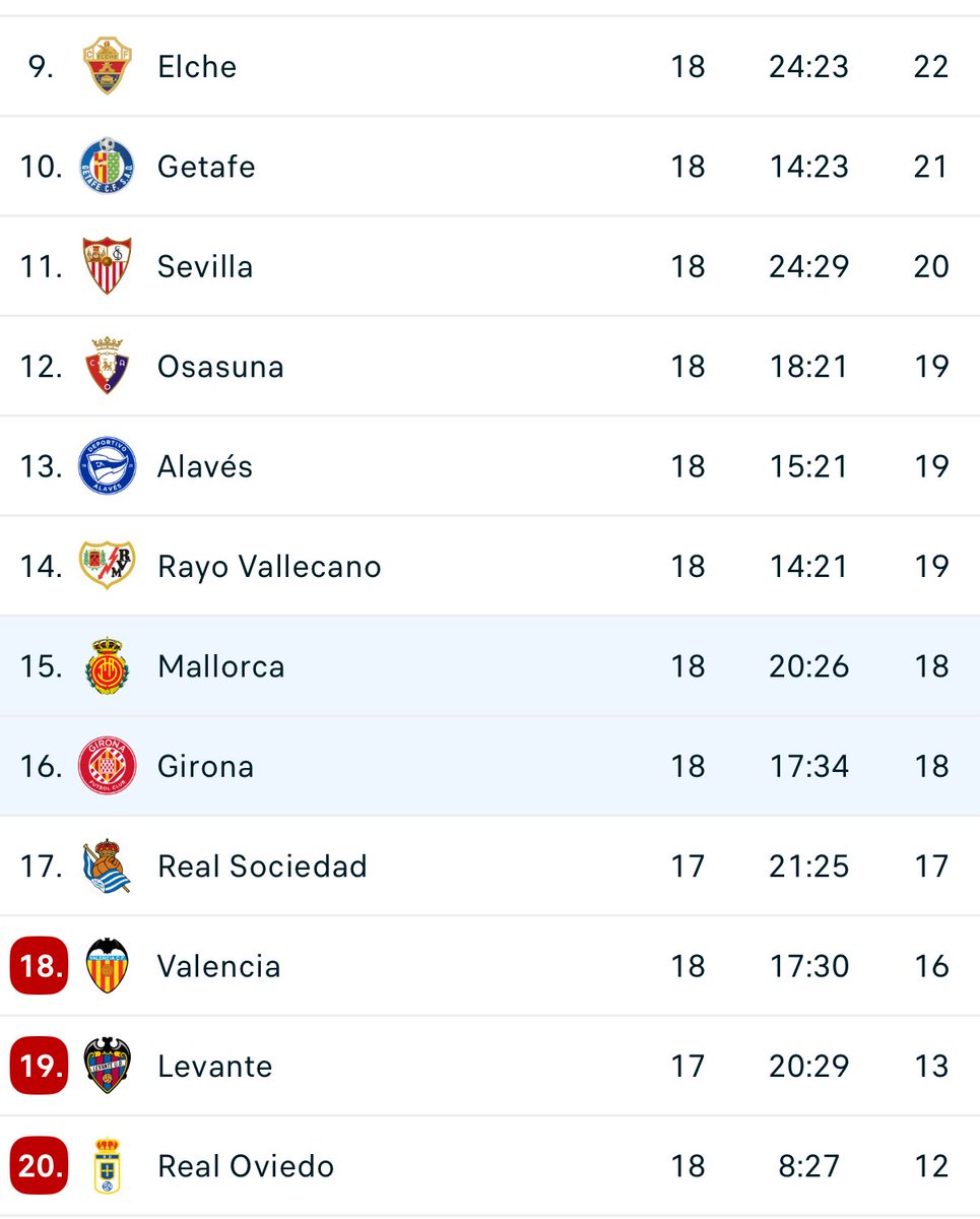 Aina Vall tweet media