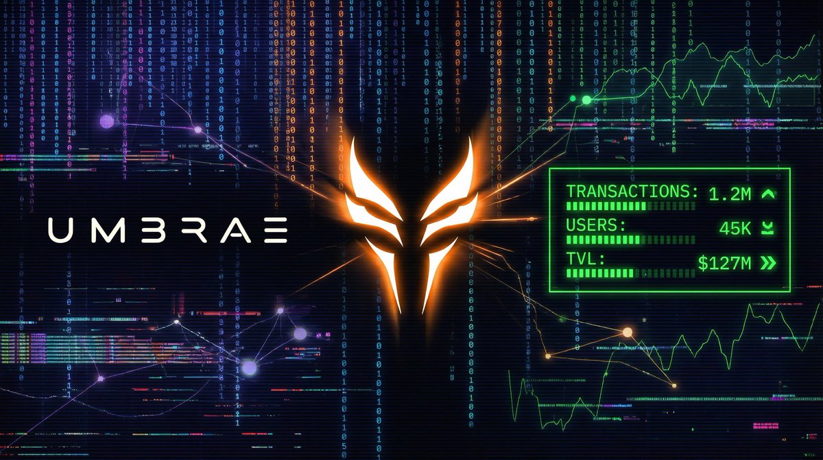 modulatic's tweet image. - Audited by @Hashlock_ 
-Doxxed team via @IgnisAILabs 
-No VCs, fair launch (5M $U1 total supply, all circulating) 
-Live demos &amp;amp; user testing incoming
-FIRST Dynamic Liquidity Market Maker (DLMM) on @base, and the first truly multi-chain DLMM protocol overall.

#U1 $U1