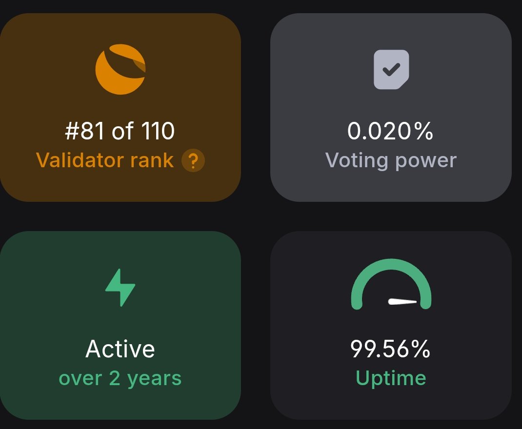 I want to thank everyone who has trusted me and has delegated their #LUNC with my validator MARZ token validator 🔥

We will continue to build, support, and market #LunaClassic until we all achieve our dreams🚀

We've been running for two years straight powered by <a href="/hexxagon_io/">Hexxagon</a> 💪
