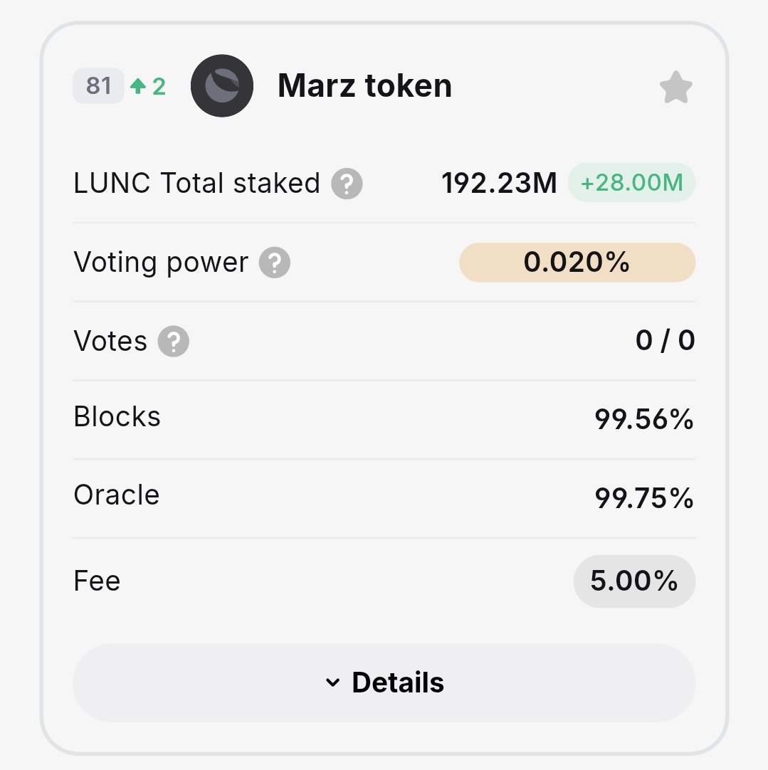 onlycryptobaron's tweet photo. I want to thank everyone who has trusted me and has delegated their #LUNC with my validator MARZ token validator 🔥

We will continue to build, support, and market #LunaClassic until we all achieve our dreams🚀

We've been running for two years straight powered by @hexxagon_io 💪 https://t.co/B2NefeULDn