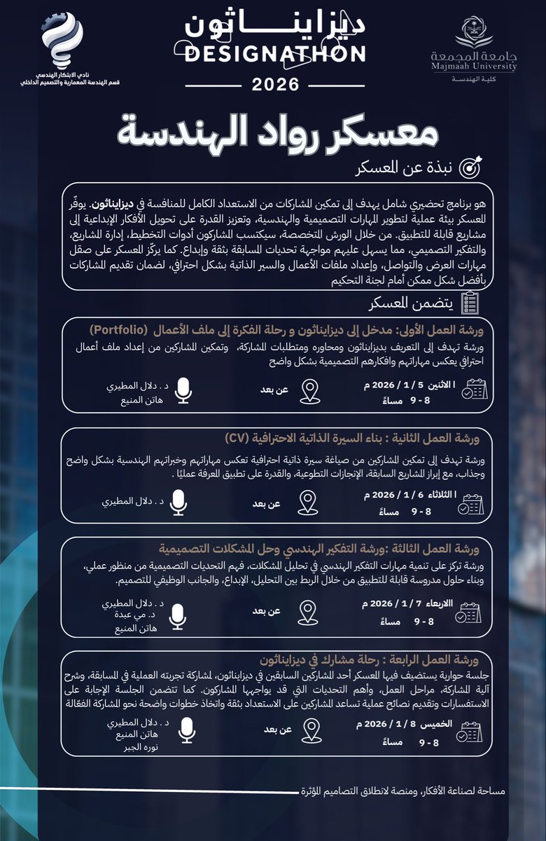 نادي الابتكار الهندسي tweet media