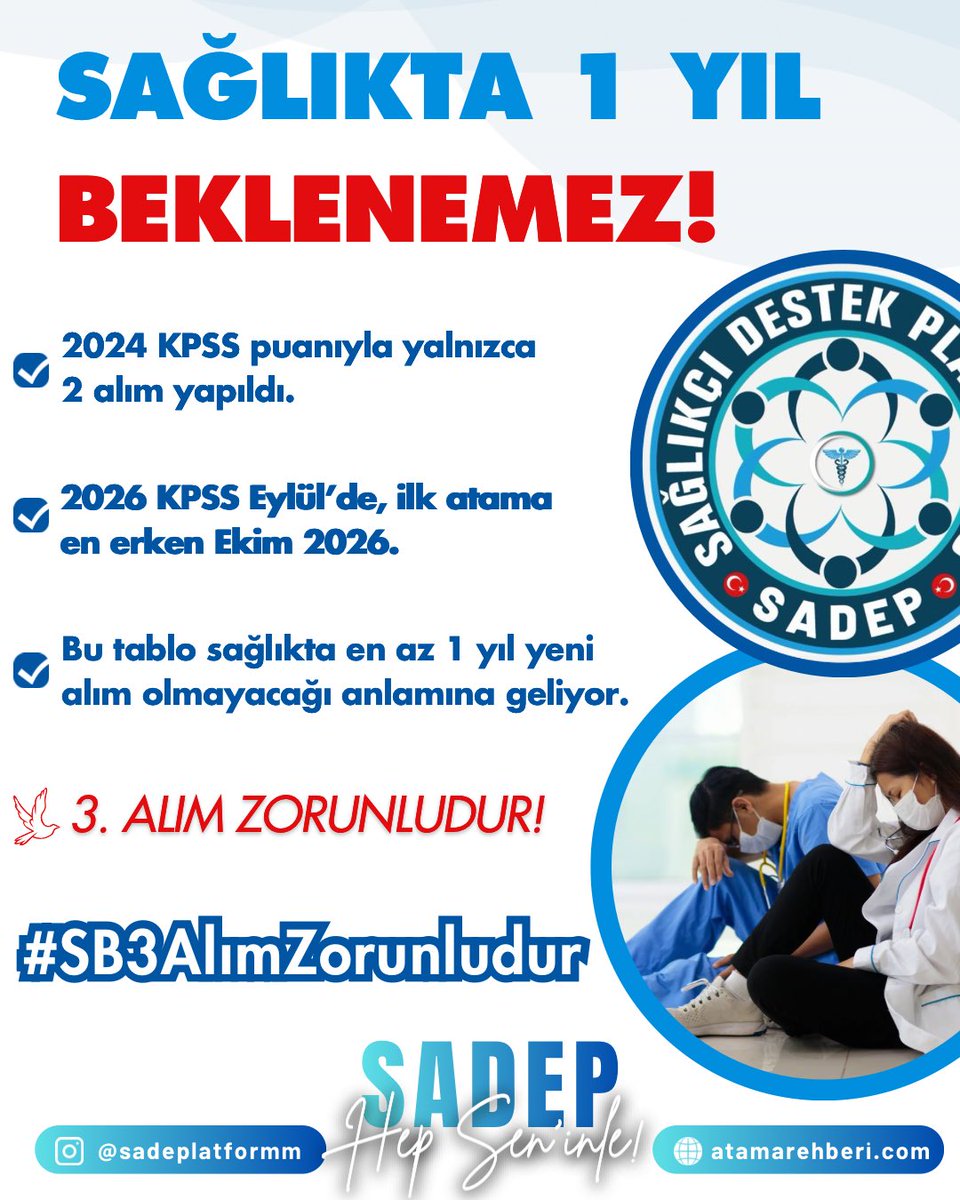 SAĞLIKTA 1 YIL BEKLENEMEZ!

2024 KPSS puanıyla yalnızca 2 alım yapıldı. 2026 KPSS Eylül’de, ilk atama en erken Ekim 2026. Bu tablo sağlıkta en az 1 yıl yeni alım olmayacağı anlamına geliyor.

3.⁠ ⁠ALIM ZORUNLUDUR!

#SB3AlımZorunludur 

<a href="/tcbestepe/">T.C. Cumhurbaşkanlığı</a> <a href="/RTErdogan/">Recep Tayyip Erdoğan</a> 
<a href="/saglikbakanligi/">T.C. Sağlık Bakanlığı</a>