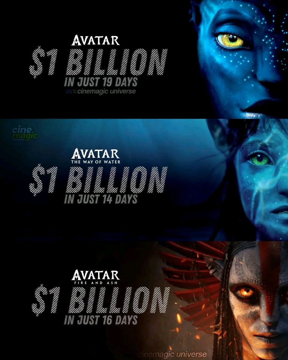 “Avatar” киноны 3 анги ямар хугацаанд тэрбум доллар олсон бэ? 📉💰💸
​• Avatar: 19 өдөрт
• The Way of Water: 14 өдөрт
• Fire and Ash: 16 өдөрт