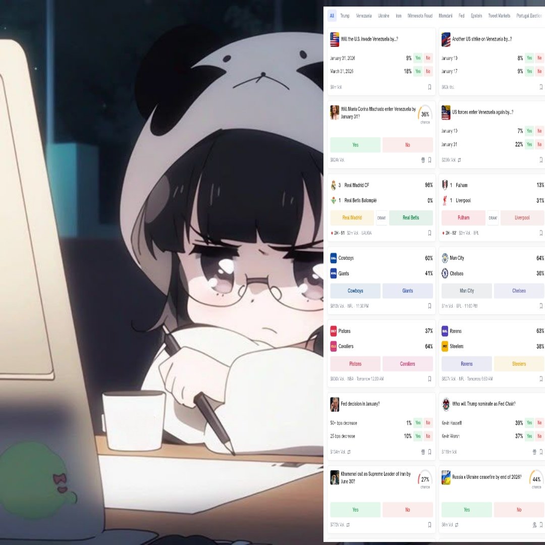 Hey poly trader's 

What's the most interesting market of the day to trade?
#win