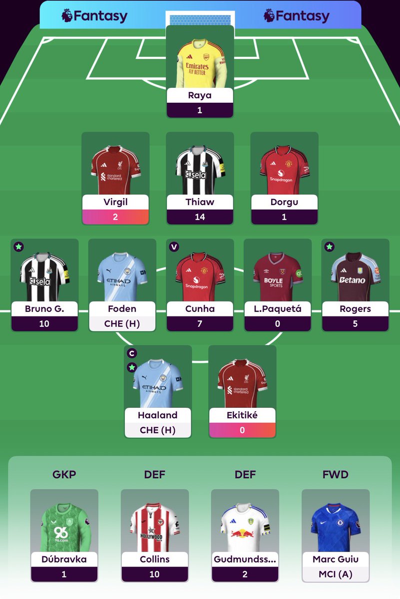bluud00's tweet photo. @fplpoland Dobrze ze ekitike i paqueta nie zagrali😂✌️ https://t.co/iZT5KoYwze