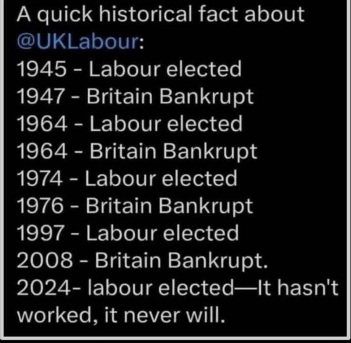 LozGreatley's tweet image. How did anybody think voting for these imbacilic Maxists would be good for Britain. Socialism/Communism is an anathema ❗️🤬