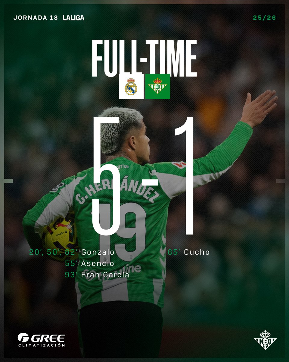Real Betis Balompié 🌴💚 tweet media