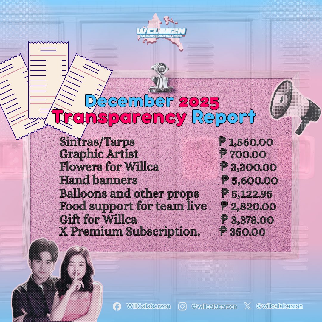 CATCHERS OF CALABARZON tweet media