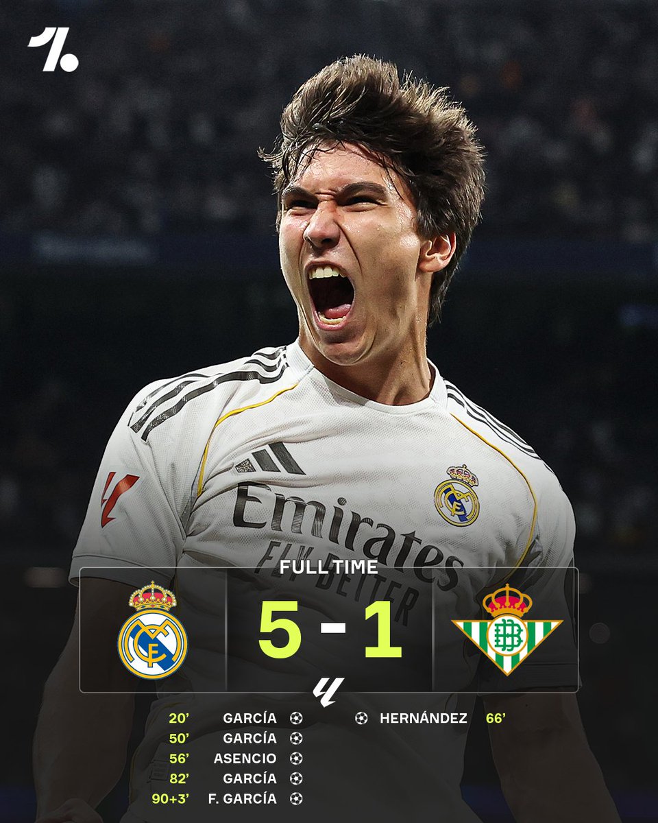 OneFootball's tweet image. HAT-TRICK HERO 🤩

Gonzalo García fires in three goals to open his Real Madrid account in a win over Real Betis at the Bernabéu 😮‍💨⚪️🏠