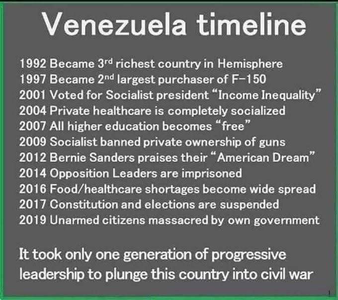 VeBo1991's tweet image. A cautionary tale worth sharing , remembering and teaching to our children !