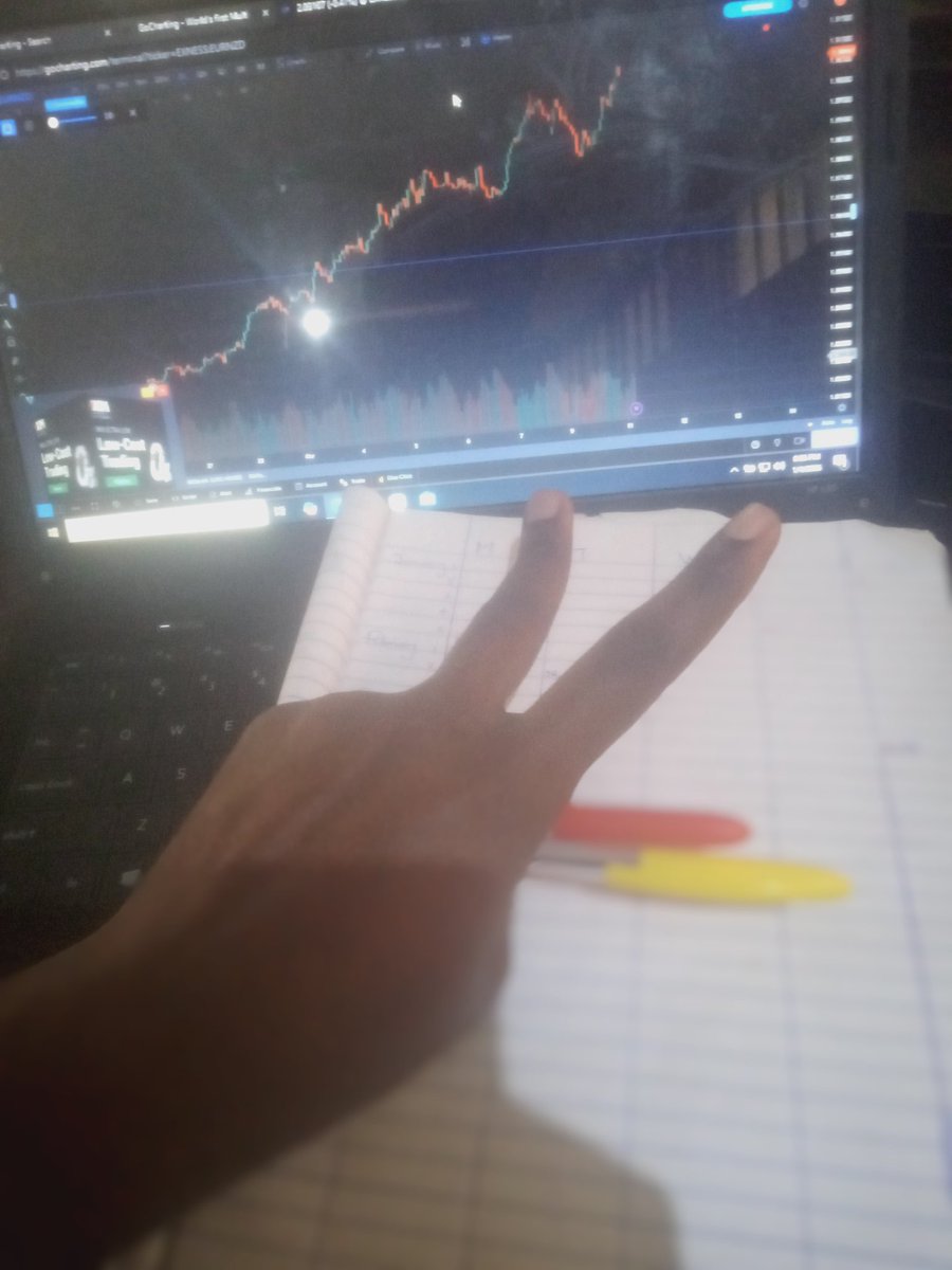 Doc_maduz's tweet photo. Day 4/365 of keeping to my rules.

Bought my first prop account for the year.🙏🏾😌
Backtesting and gathering data for my strategy.📈📉📊
Listening to beautiful Afro gospel sounds 🎧❤️‍🔥

See you at the top guys 😁 https://t.co/0asySq6AdK