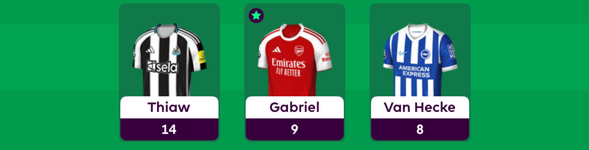 yob0d's tweet photo. @FPLFocal Got Gab,Thiaw this GW for VVD and Hincapie 😍 https://t.co/a91D2P8e9u