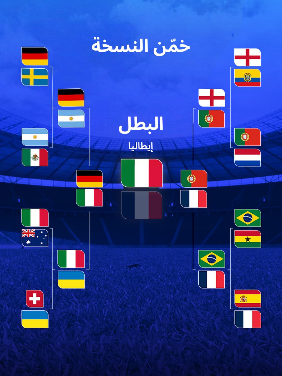 fifaworldcup_ar's tweet photo. هل تتذكر هذه النسخة من #FIFAWorldCup؟ 👀 https://t.co/kMT0vPUWBl