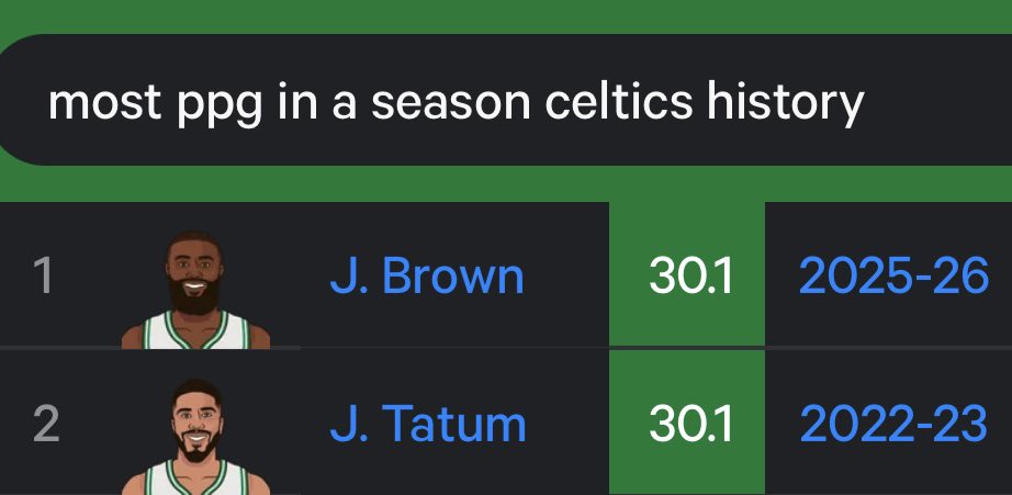 lockedupjb's tweet image. This means so much to us people who have watched the Jays from the beginning