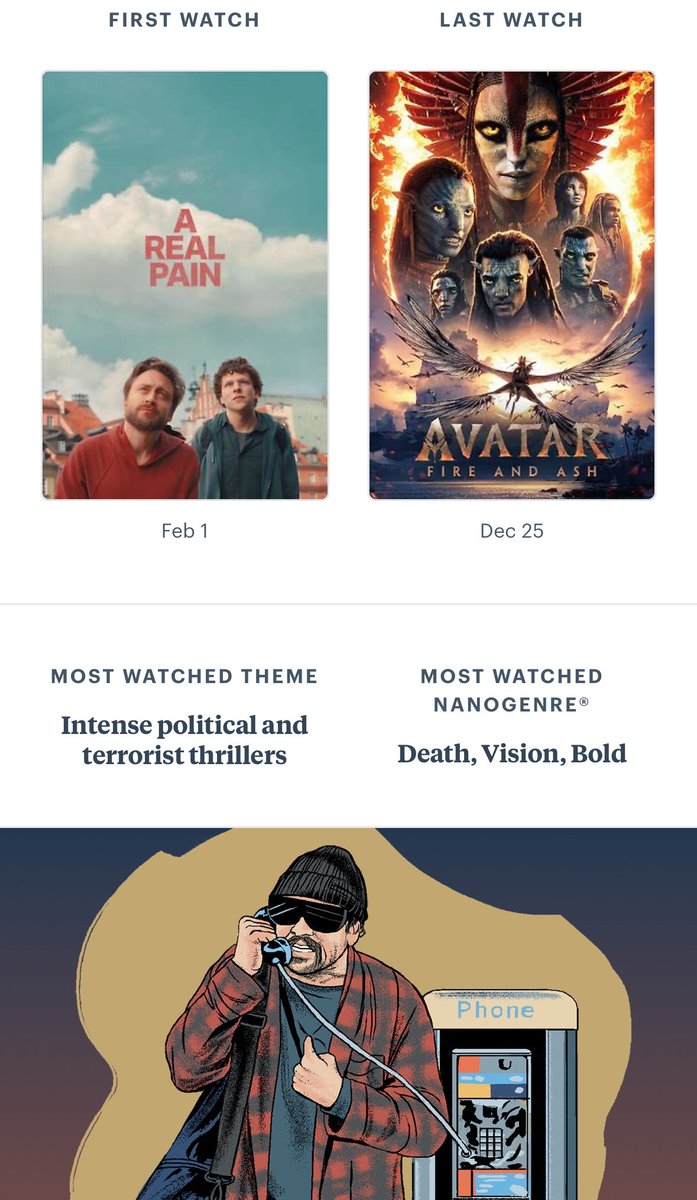 2025 Wrapped - <a href="/letterboxd/">Letterboxd</a> Edition.