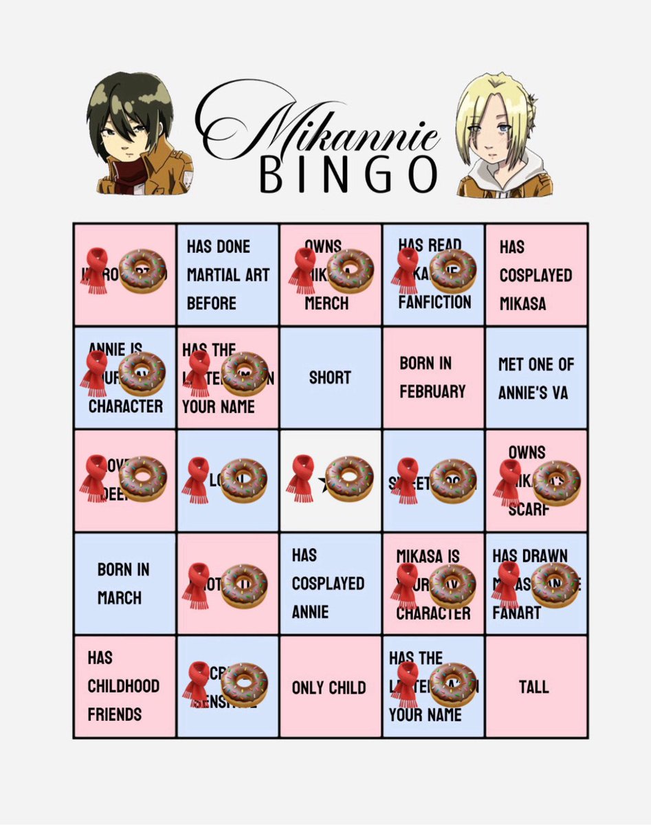 #MikannieWeek2026 
BINGO LETS FUCKING GO