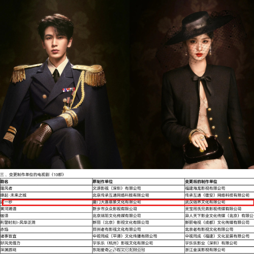 darkrivertes's tweet image. #Overdo, it has officially changed its Chinese title, has passed censorship review, and will obtain its license soon.

Starring #ZhangLinghe #WangChuran

The premiere is scheduled for the end of 2026 or 2027.