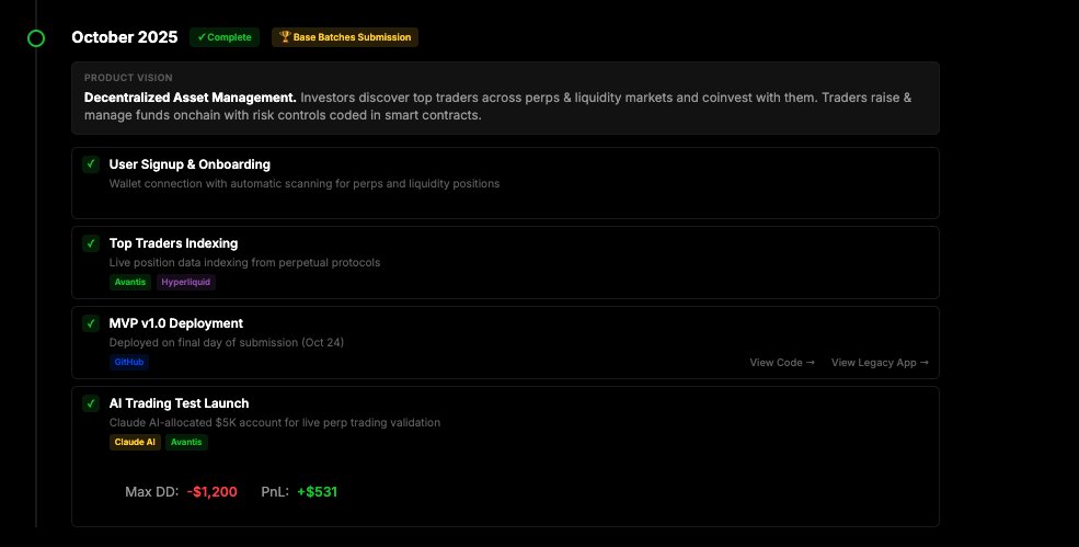 Monthly progress updated Oct 2025!

See more on- yieldr.org/build-in-public

Key achievements:

1. Base batches 002 submission (that we won!)
2. Launch of AI trading test with Claude
3. Top traders indexing for Avantis peps DEX.