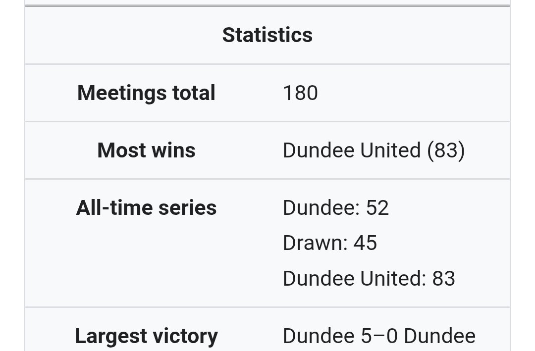 stevengrant3's tweet image. 