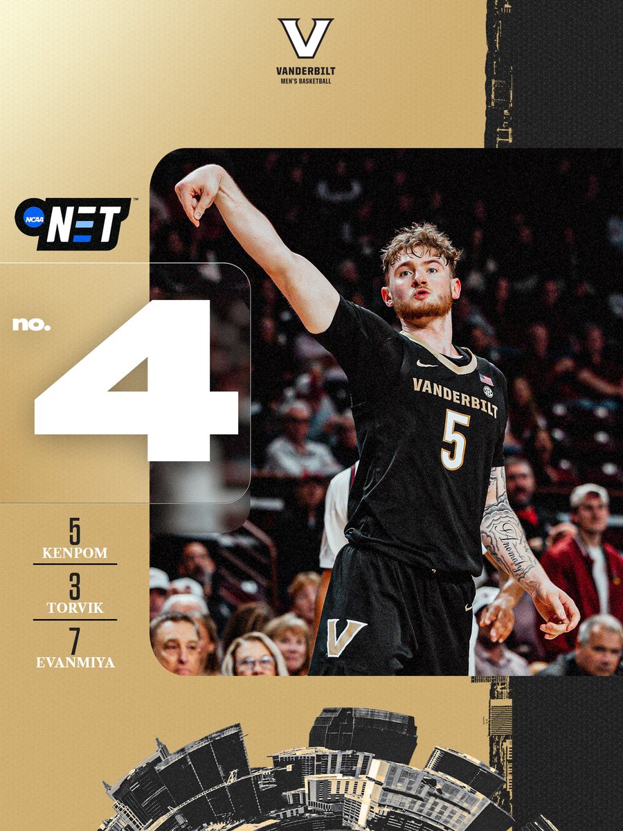 Vanderbilt Men's Basketball tweet media