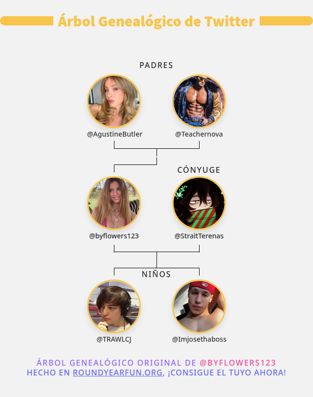 byflowers123's tweet image. 👨‍👩‍👧‍👦 Mi Familia de Twitter:
👫 Padres: @AgustineButler @Teachernova
👰 Cónyuge: @StraitTerenas
👶 Niños: @TRAWLCJ @Imjosethaboss

➡️ infinitetweet.me/family-tree?la…
