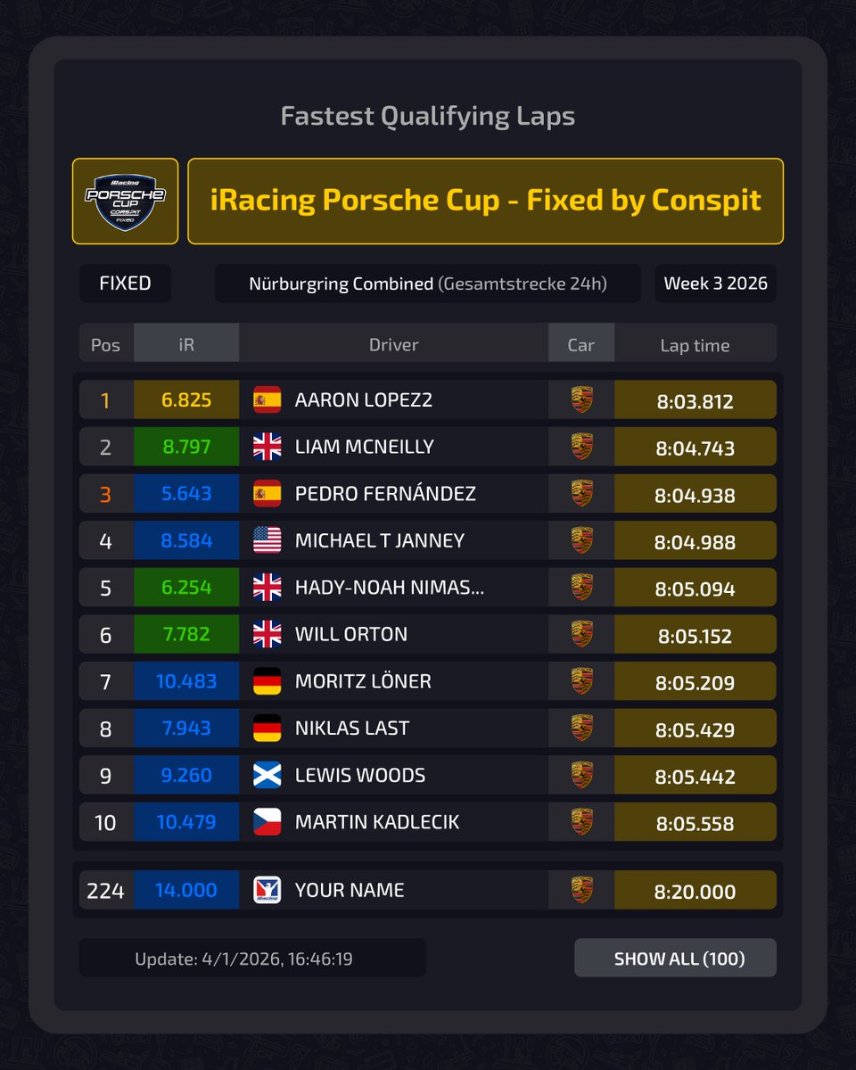 Would you like to see live qualifying and race timings for any combination?

We’re working on it and would love to hear what you think about having it in simdeck.app