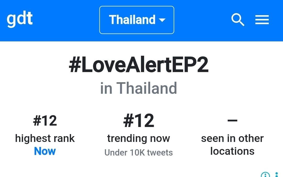 อัพเดทค่ะ

No. 12 Thailand 🇹🇭
#️⃣ : #LoveAlertEP2

Love Alert EP2
มาแล้ววว ใครยังไม่นอน ไปกันต่อค่ะ 💪🏻