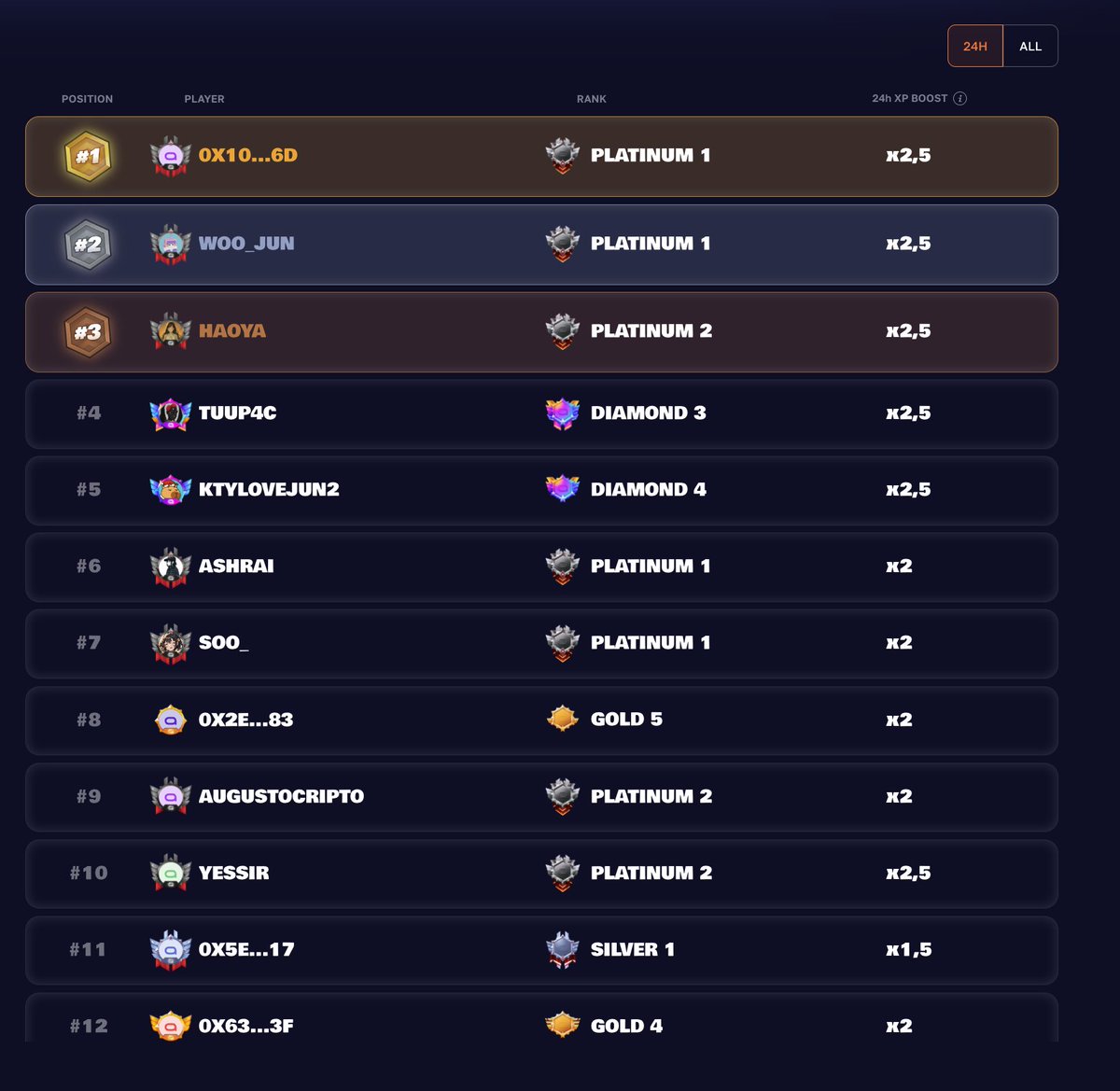 xrp구입[구글도배,구글찌라시 텔 𝑮𝑺𝑬𝑶8]비트24시간매입.ceu