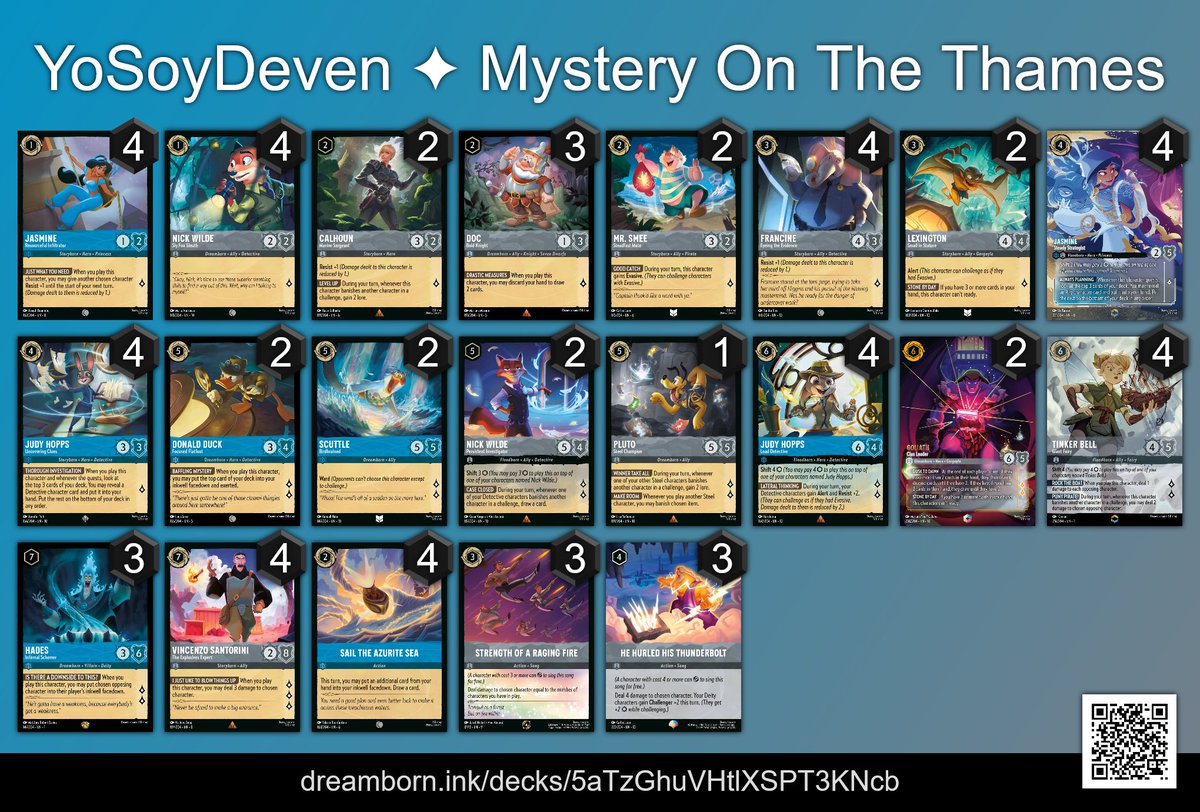 Deven Goddard (checkmark) tweet media