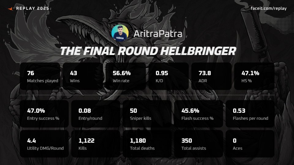 _aritrapatra's tweet image. 