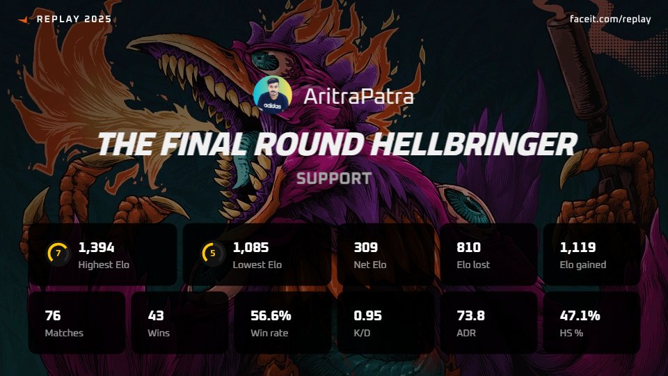 _aritrapatra's tweet image. 