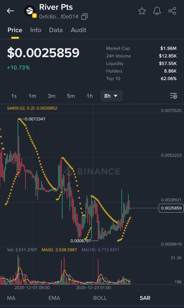 리플매입[구글도배,구글찌라시 텔 𝑮𝑺𝑬𝑶8]OTC장외거래.mgt