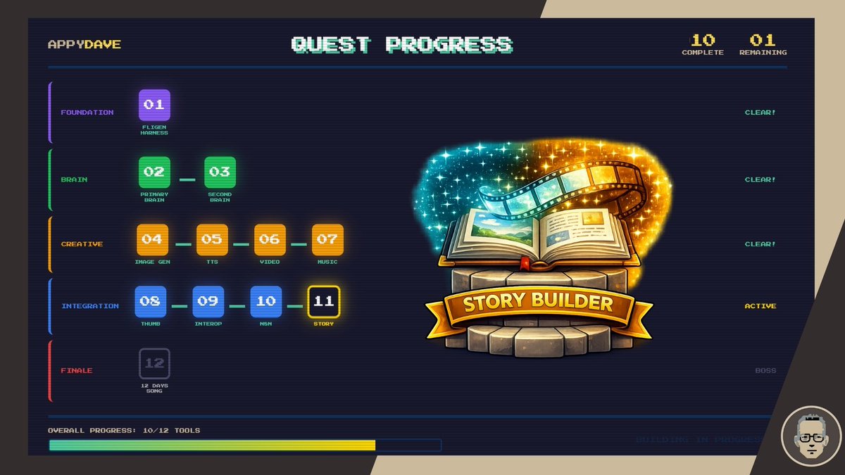 David Cruwys tweet media