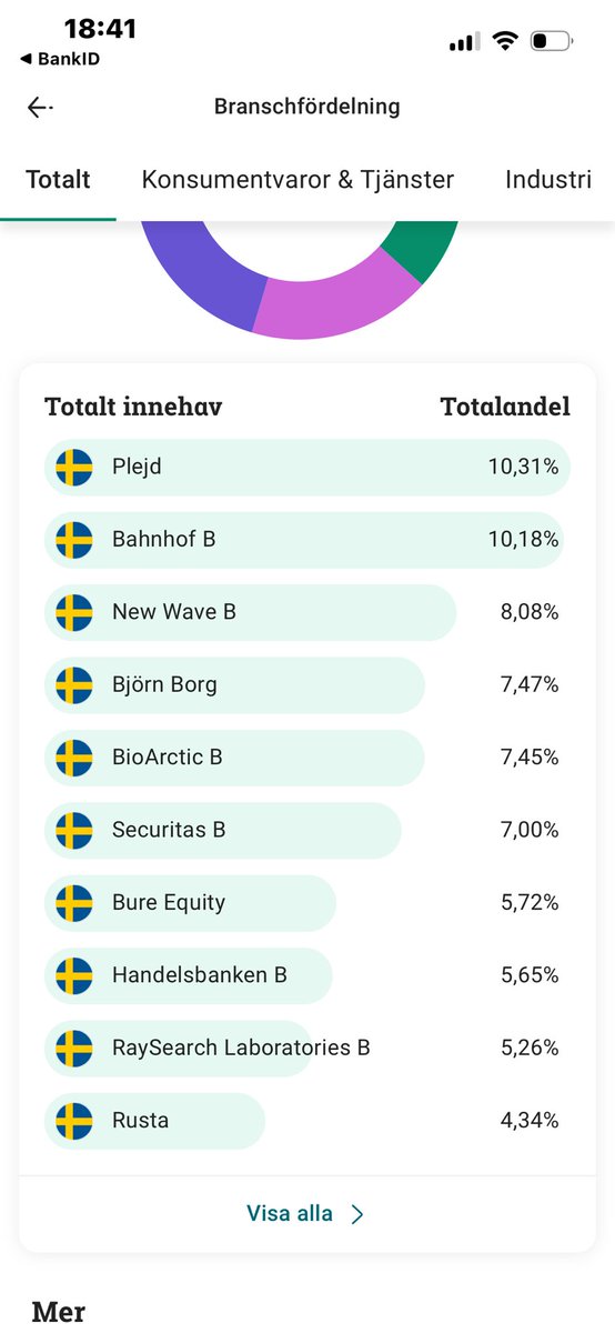Peter Säll tweet media