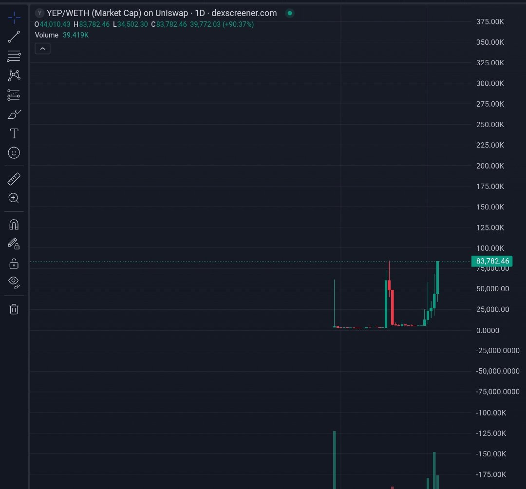 Captain Tito $somETHing tweet media